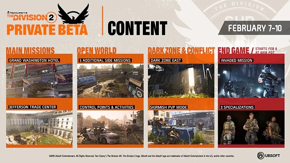 The Division 2 beta