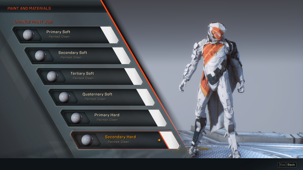 Anthem Titans Guide