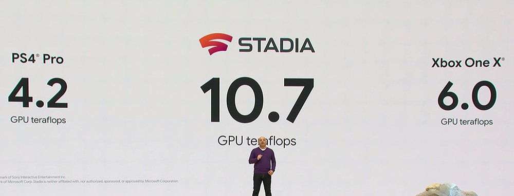 Google Stadia