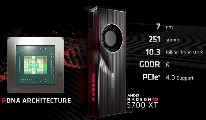 Radeon RX 5700 XT AMD E3 2019 New Horizon