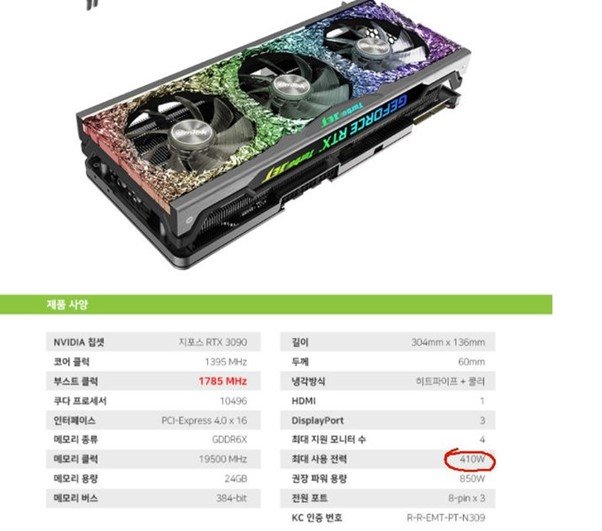 Emtek Xenon GeForce RTX 3090 Turbo Jet