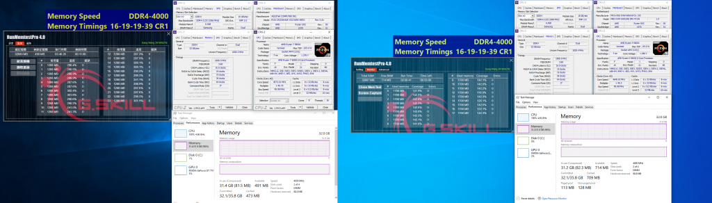 G.Skill Trident Z