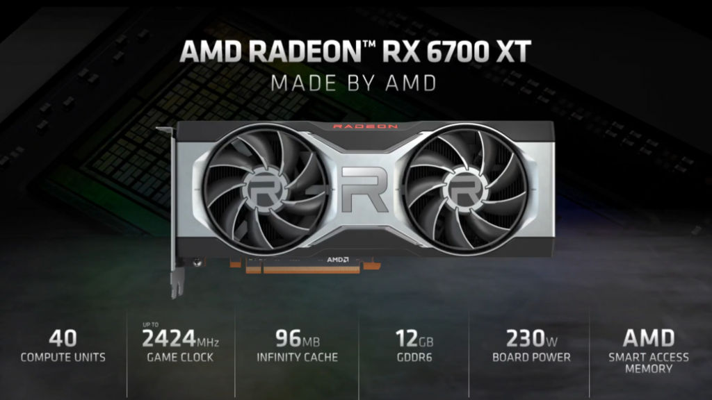 RX 6700 XT Benchmarks